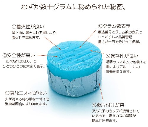 Amazon.co.jp: 固形燃料 カエン ニューエースE [10g] [40個*18袋](計